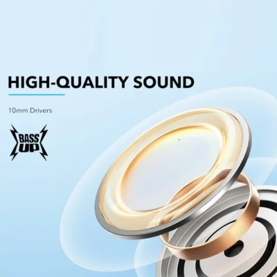 Anker Soundcore R500 getgadbd2