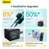 Baseus 20W getgadbd2 Baseus 20W getgadbd2